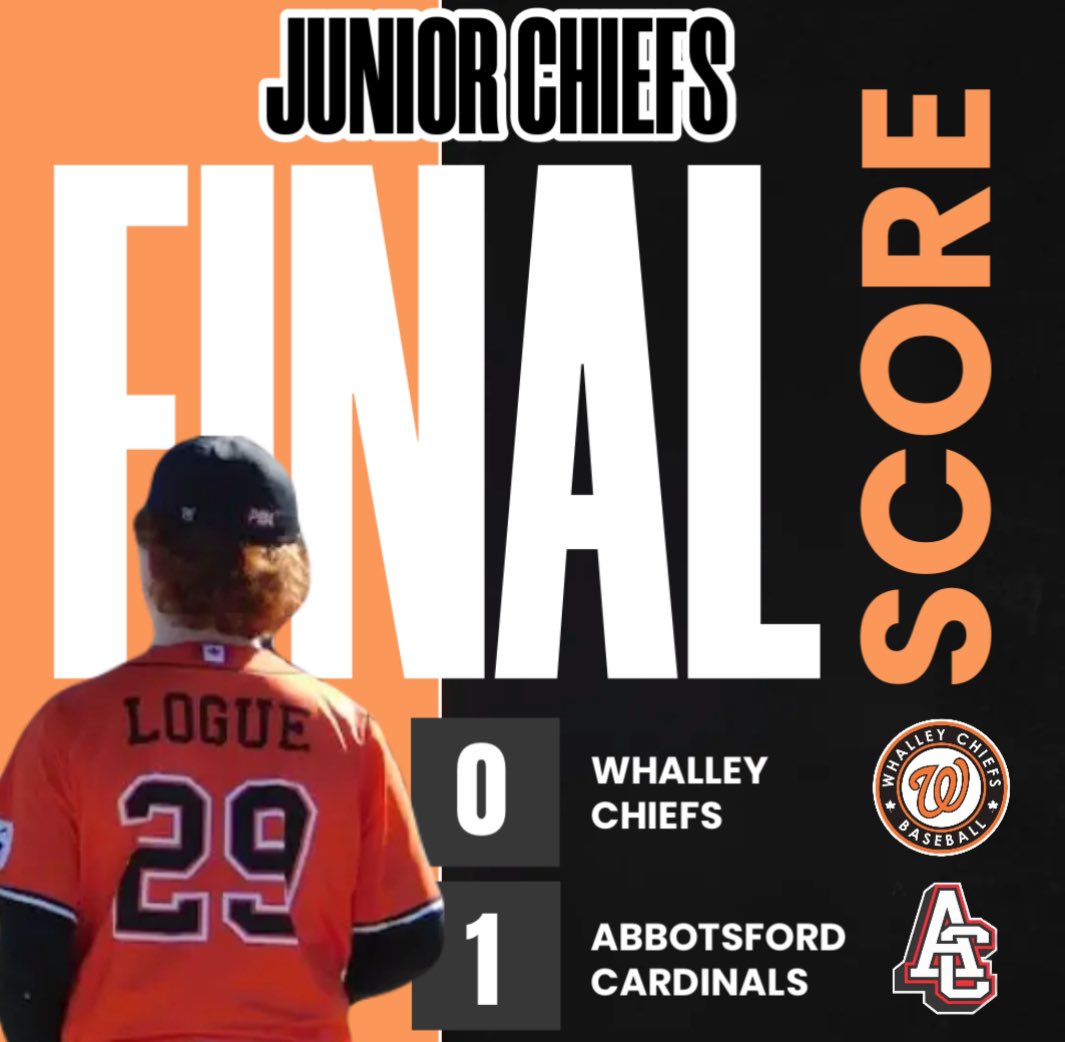 Despite the loss to Abbotsford tonight, class of 2027 Noah Logue had a terrific performance on the mound for the junior squad🙌
-5 IP
-4 H
-1 R
-2 BB
- 7 SO💥
#whalleychiefs #chiefsnation #bcpbl
<a href="/bcpbl1/">BCPBL</a>