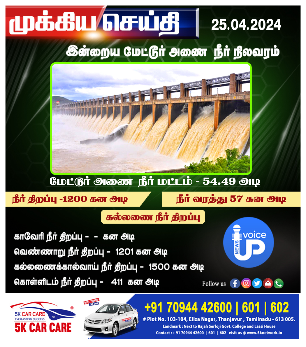 மேட்டூர் அணை நீர்நிலை நிலவரம் ! 25/04/2024 !!

#MetturDamLevel #WaterLevel #Thanjavur #Tanjore #தஞ்சாவூர் #MetturDam #Cauvery #CauveryRiver #WaterLevelThanjavur #Agriculture #Kumbakonam #Kumb #கும்பகோணம்  #Tamilnadu #News #VoiceUp #Newsforall