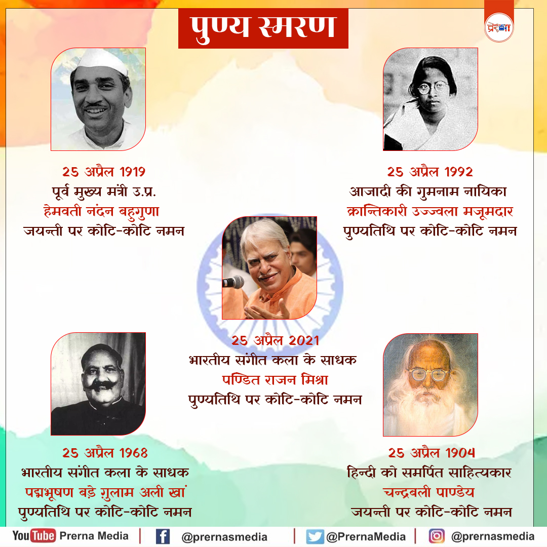 आज इनका करें पुण्य स्मरण...                                                                                               
#EverydayHeroes #MainBharatHoon #Tribute #PrernaMedia #AzadiMahotsav #InspiringPeople #FreedomFighters #FreedomStruggle