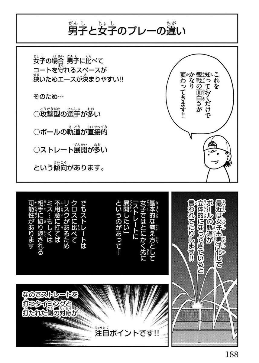 有明にて、安藤証券オープン開催中です🎾🎾

男子とは違った女子プロ選手の試合🎾🎾

面白いですよ‼️‼️

観戦無料なので是非‼️‼️ 