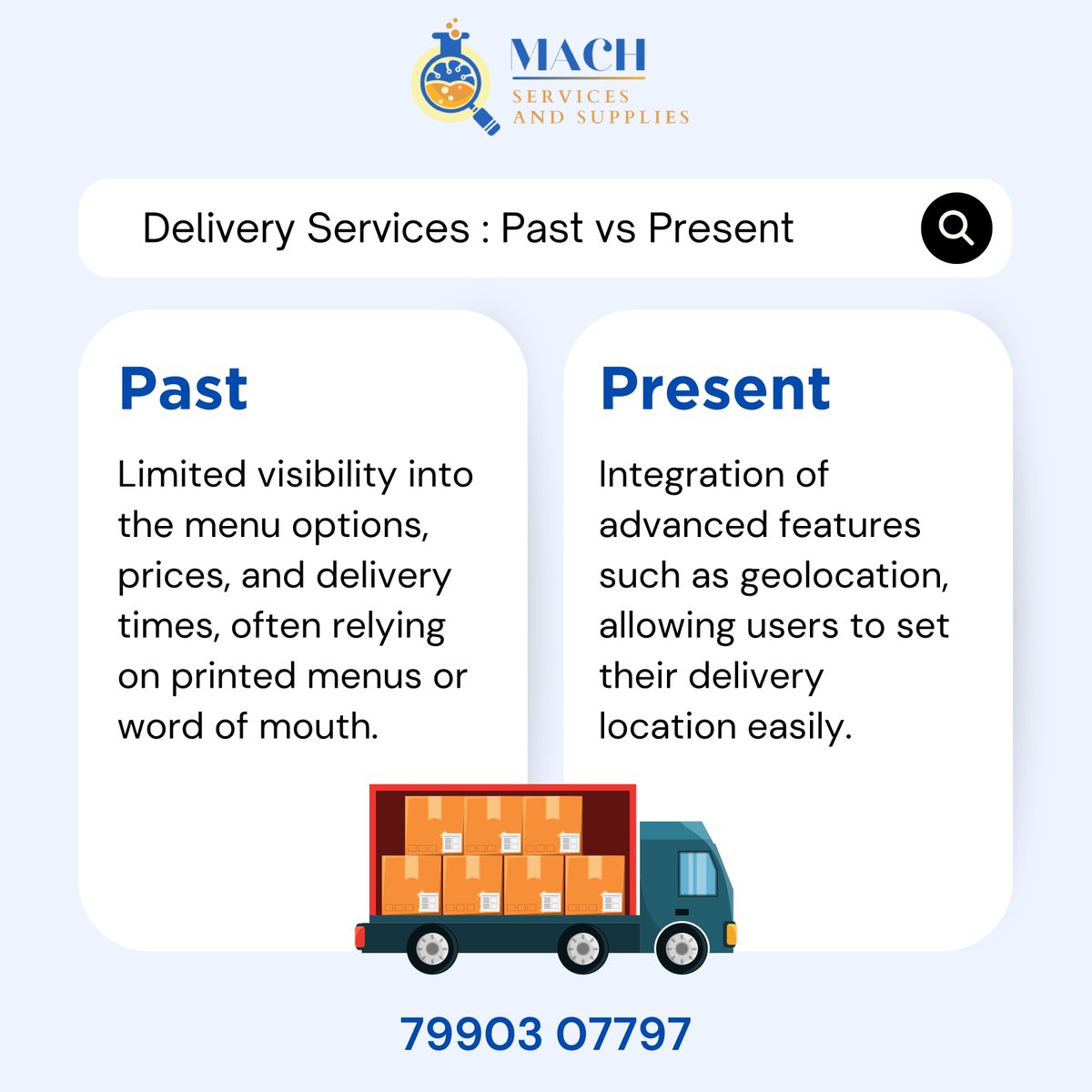 Delivery Services in Past vs Present.
.
.
#delivery #machservicesandsupplies #machservices #deliveryservice #style #love #instagood #like #photography #motivation #motivationalquotes #inspiration #surat #suratcity #suratfood #suratphotoclub #sunofcitysurat #sürat #wearehiring