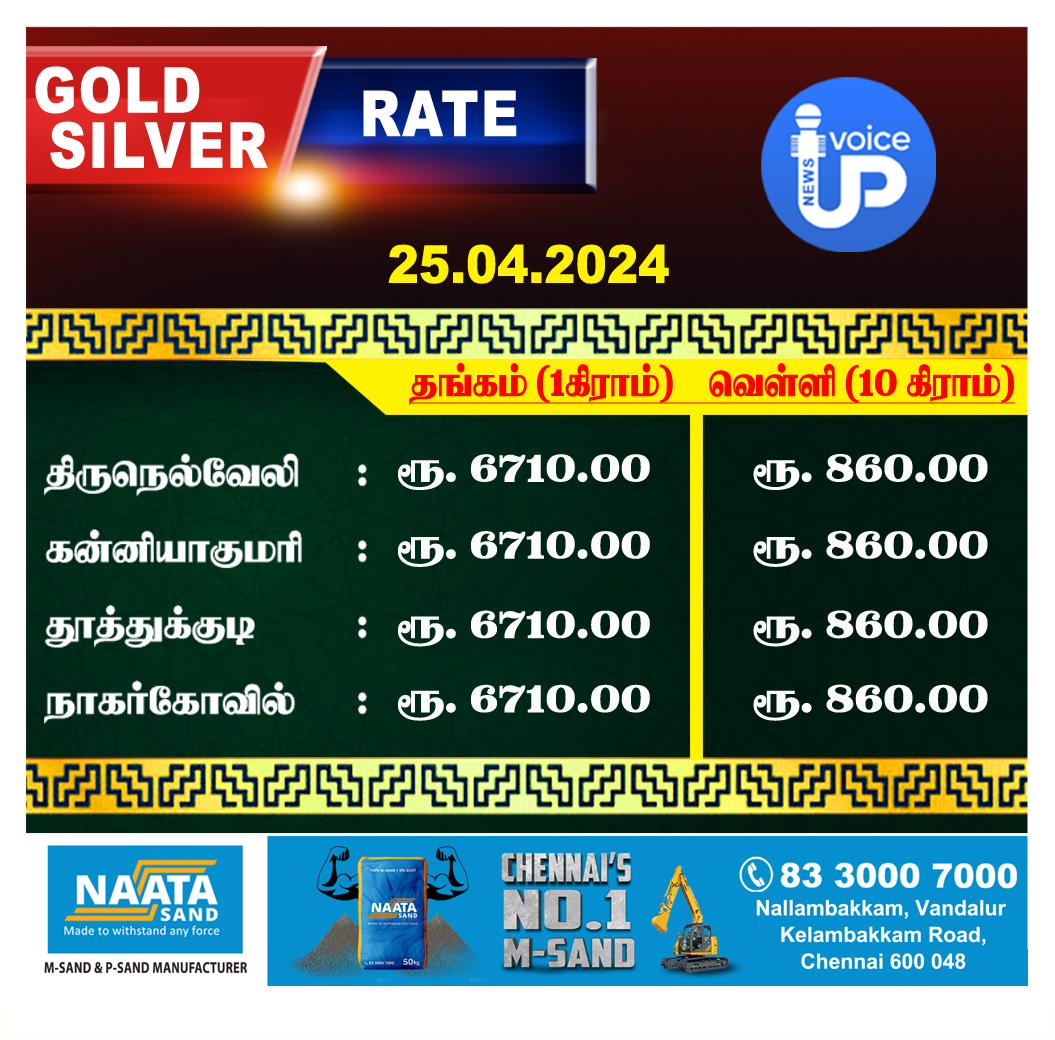 நெல்லையில் இன்றைய தங்கம் வெள்ளி விலை நிலவரம் - 25/04/2024 !!

#Gold #Silver #GoldRate #SilverRate #GoldPrice #SilverPrice #GoldRateToday #DailyGoldRate #GoldRateUpdate #GoldUpdate #NellaiTimes #NellaiNews #Nellai #Tirunelveli #Tamilnadu #News #VoiceUp #Newsforall