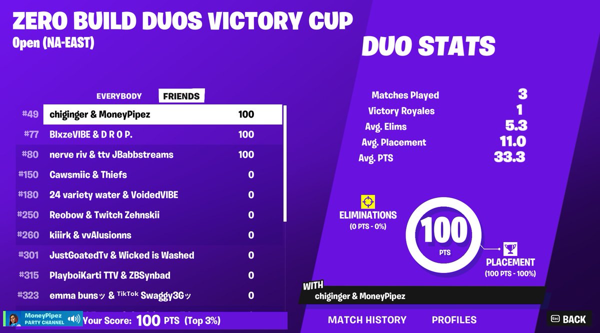 +$100 with the 🐐@moneypipez, GINGERS UNITE!!!