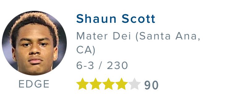 Blessed to be a 4⭐️ on @247Sports ! @GregBiggins @MDFootball
