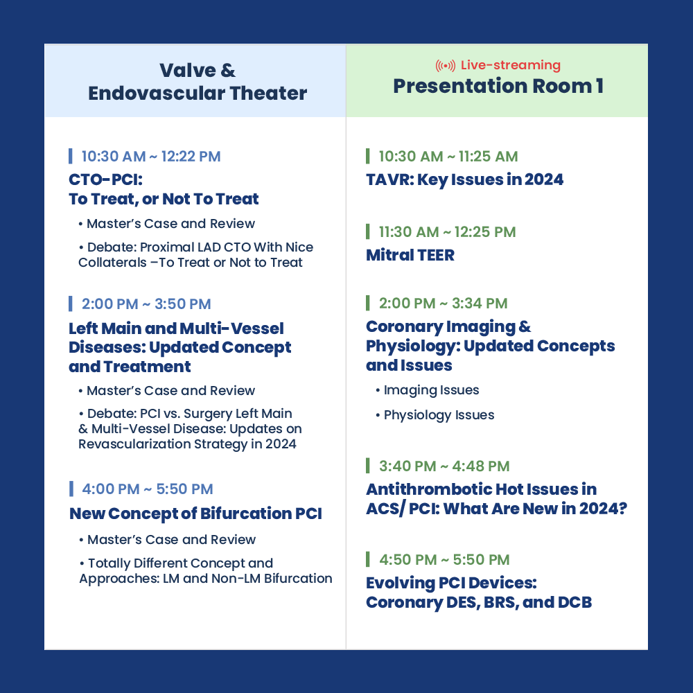 Zill_cardio's tweet photo. #TCTAP2024
💥The major highlight for Day 1️⃣ is #TCTAP_Workshops, which offers a well thought list of #Hot_Topics in both Coronary and Structural Interventions and is available for both In-person as well as Online Attendees ...
@summitmd_cvrf #CardioTwitter https://t.co/uBUB7Jfuwi