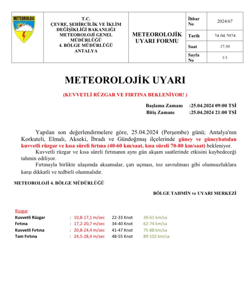 Meteorolojik Uyarı ⚠️