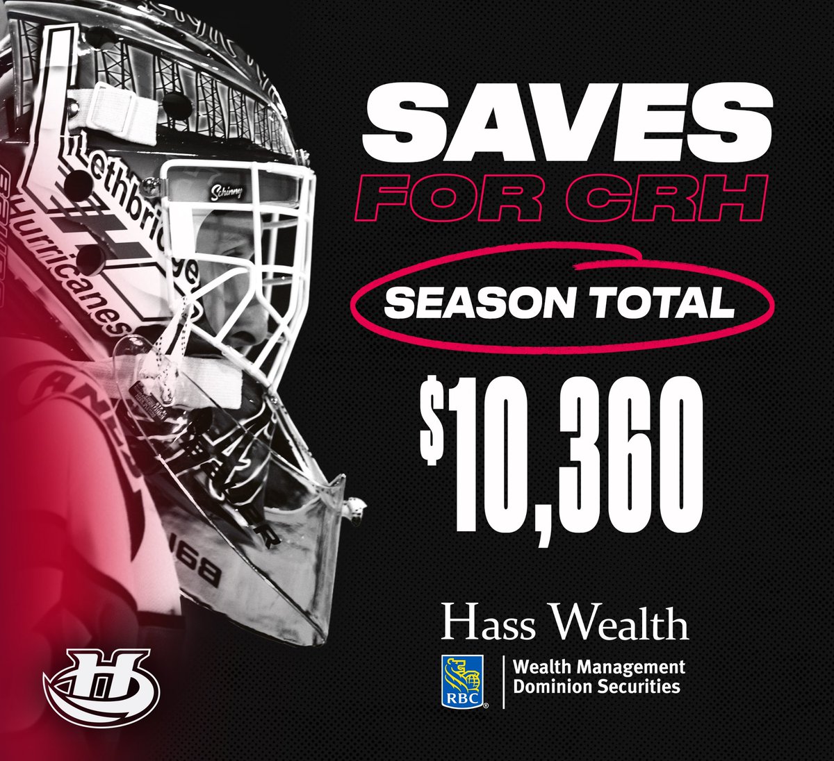 This season, Harry & Smitty combined for a total of 1,036 saves concluding our Saves for CRH Campaign. Hass Wealth of RBC Dominion Securities will donate $10,360 to the Chinook Regional Hospital. Thanks to Dustin, a member of Hass Wealth, and his son Cooper for stopping by! #YQL