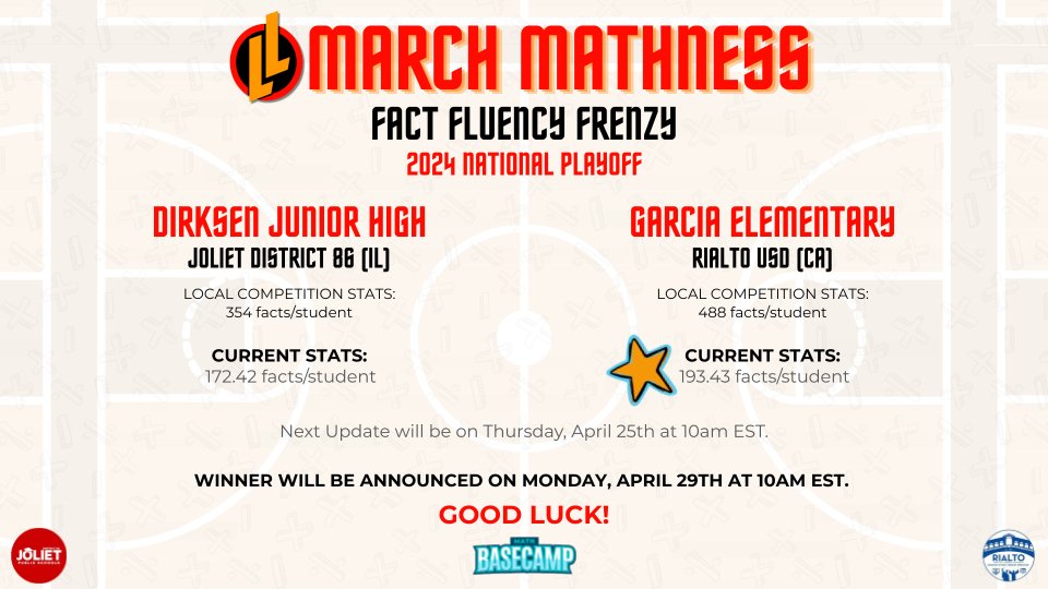 legendlearning's tweet image. 🌟 National Playoff for &quot;Mathness&quot; by Legends of Learning is on! Winner announced April 29th, 10 am EST. Who will be crowned Math Champion?🏆Stay tunned! #MathBasecamp #Mathness #gamebasedlearning