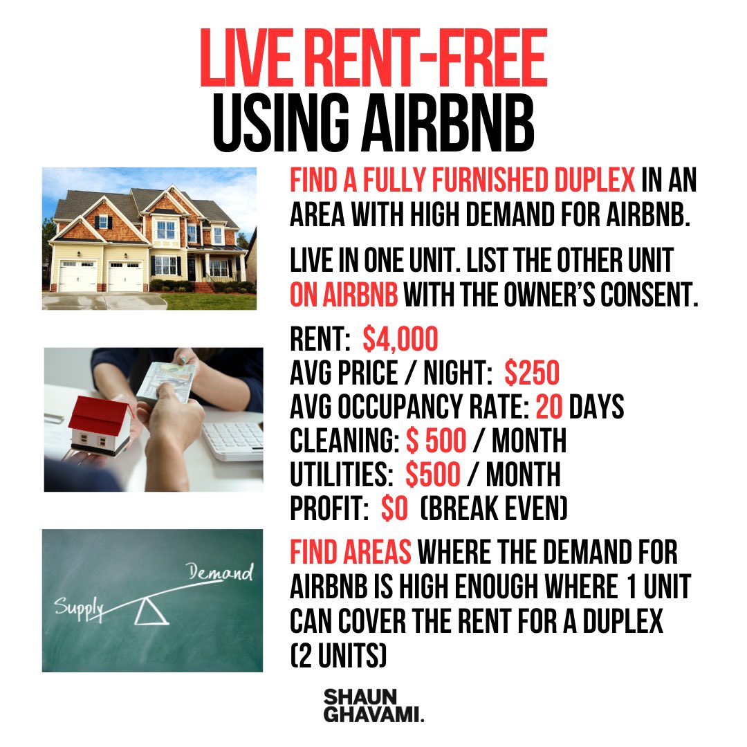 ShaunGhavami's tweet image. This is how you can live rent-free using Airbnb👇

#Airbnb #airbnblife #airbnbtips #VacationRental #ShortTermRental  #realestateinvestment #propertymanagementlife #airbnbsuperhost #airbnbexperiences #rentalarbitrage #airbnbrental  #airbnbhosting #incomeproperty #rentalincome