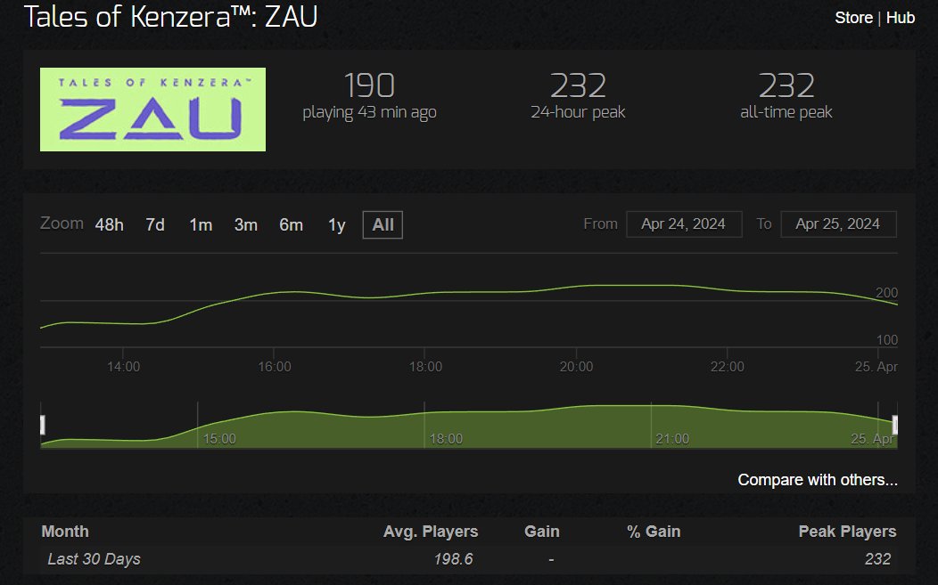 anodynamite's tweet image. hopefully the 190 playing it like it....