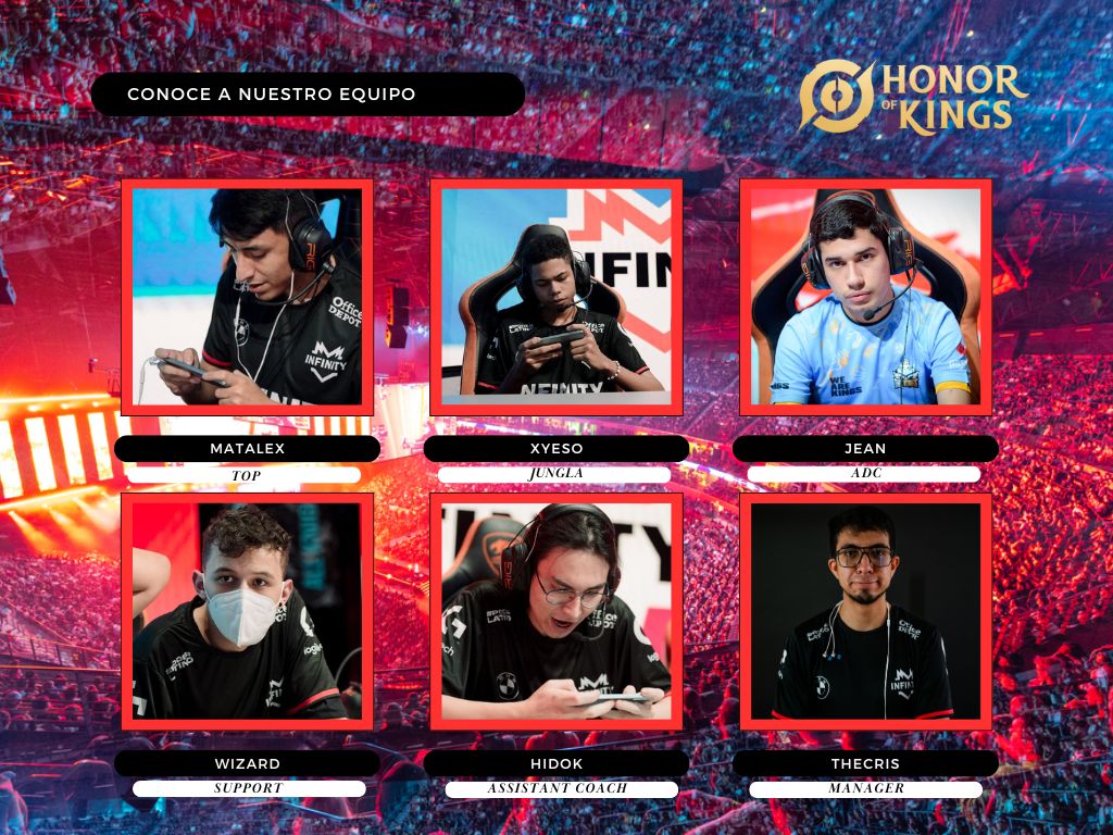 ¡Hola comunidad! Somos una escuadra en busca de una organización para representar en Honor of Kings en la región de LAN. Poseemos una vasta experiencia en MOBAS. Contamos con un documento donde pueden conocernos mejor. ¡Contáctame para más info! #Esports #HonorOfKings #LAN