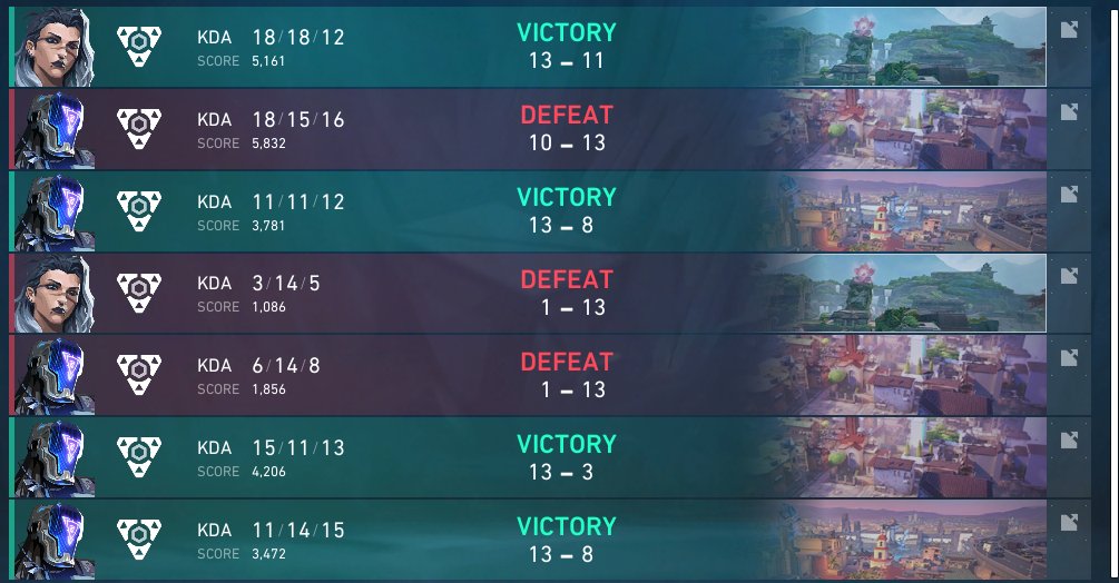 Fall_Caia's tweet image. Hit the pi against shopify rebellion but out of groups ^_^
role change is tough