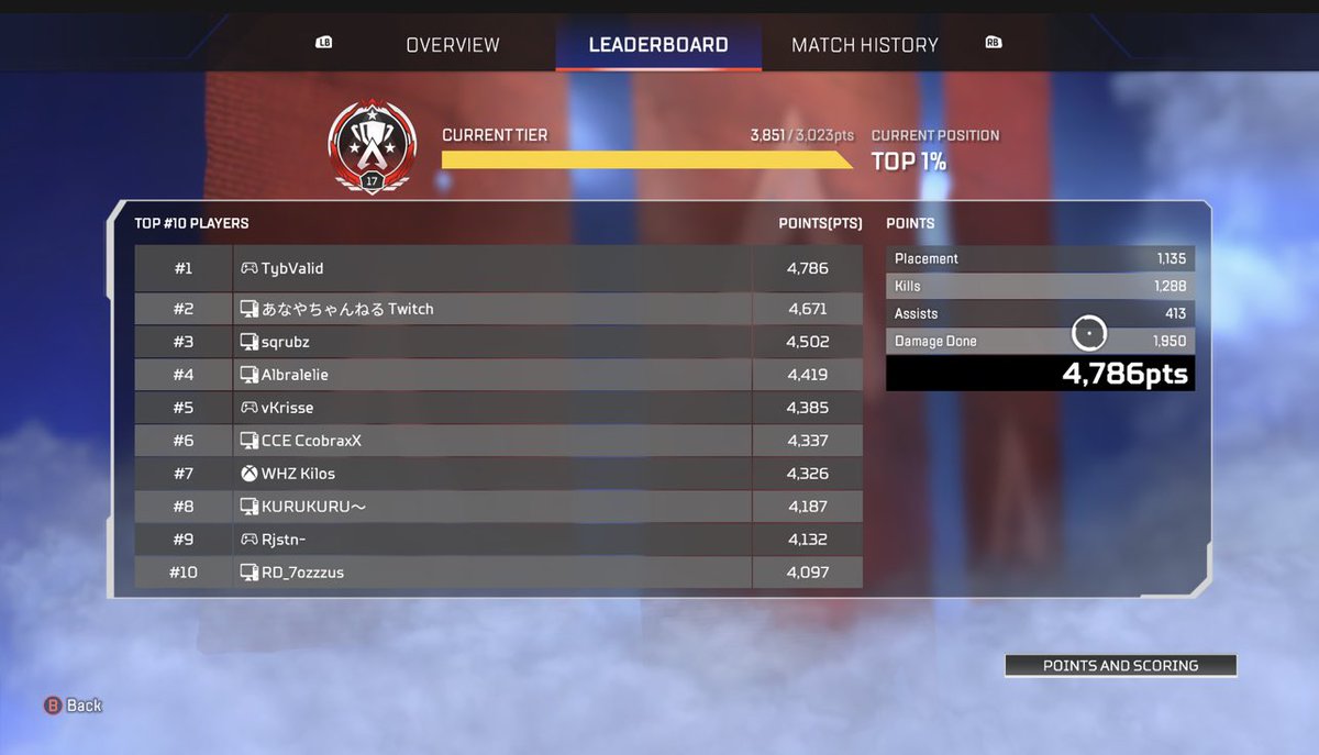 someone sign me <a href="/TSM/">TSM</a> <a href="/PlayApexEsports/">Apex Legends Esports | ALGS</a> <a href="/PlayApex/">Apex Legends</a>