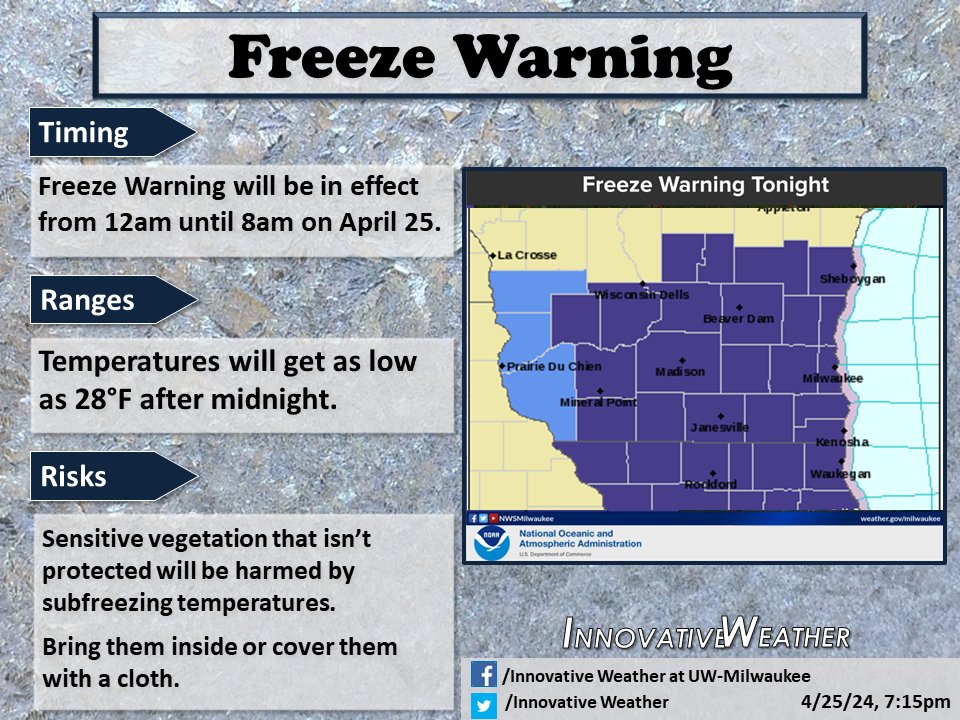 04/24, 7:15pm- Temperatures will cool fast tonight, prompting a freeze warning throughout the area. Lows will be around or slightly below freezing by the morning hours, creating a chilly start to our Thursday. Highs tomorrow will rise back to around 50 degrees by the afternoon.