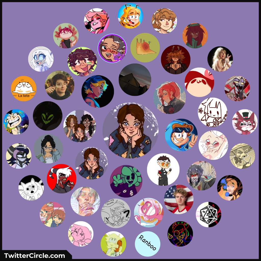 OOO WHAT THAT!!!
A NEW 'DEFENATLY' MONTHLY TWITTER CIRCLE LETS GOO!!!

P.S. sorry I forgot about this but here you go T-T forgive me…
REMEBER THESE ARE RANDOM!!

This is one of my ways I like to help support my community & other content creators :3
NEW ART COMING SOON! MAYBE ;-;