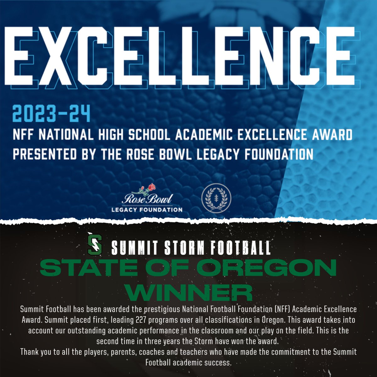 Summit Football getting it done both in the classroom and on the field. For the second time in three years has been selected as the state of Oregon NFF Academic Excellence award winner for 2023-24 school year. Thank you to @NFFNetwork @NFFOregon @ORCoaches