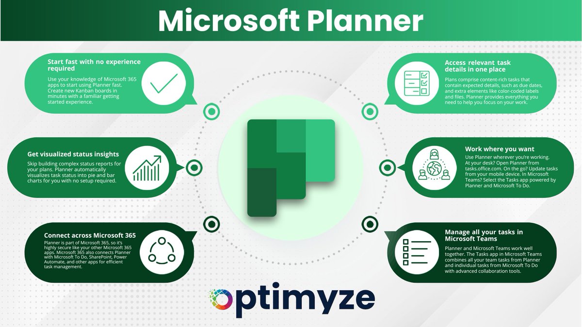 Optimize your project planning and task management with Microsoft Planner, integrated within the Microsoft 365 suite. 

Leverage the full power of Planner for effective team collaboration and project management Brought to you by Optimyze.

#Tech #ManagedIT