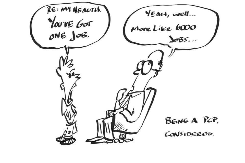 #Primarycare...in actual fact, is a BIG job.
#graphicmedicine