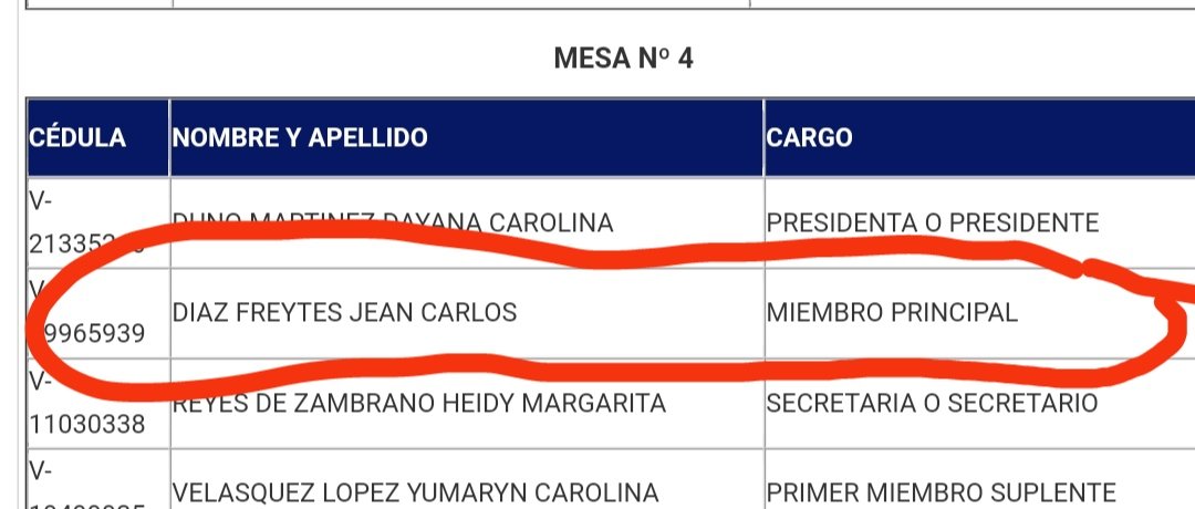 jean_tesa's tweet photo. @AgnitLarissa A mí también me llegó el mensaje hoy y al revisar soy miembro de mesa principal 🙄 https://t.co/1Knar21JTR