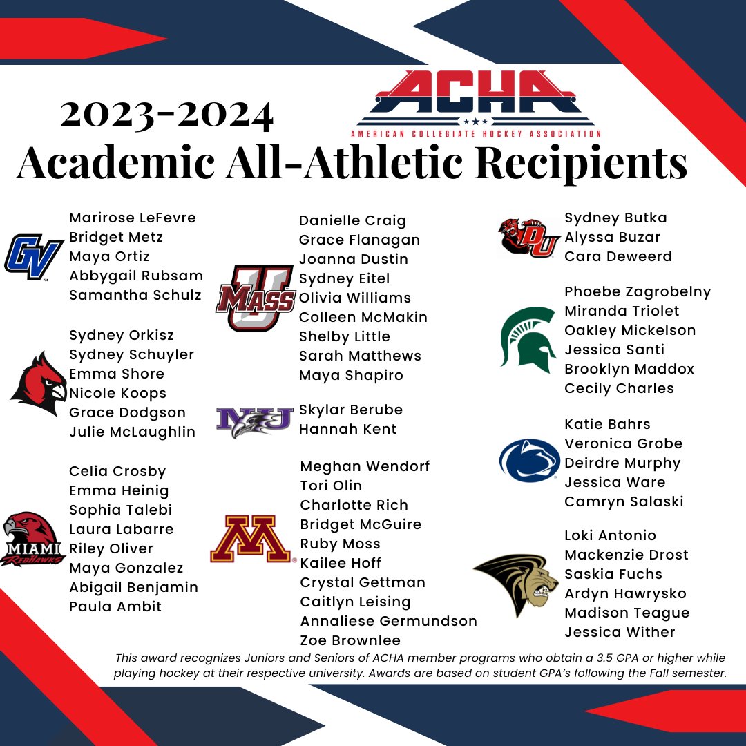 👏Congratulations to this season's Women's D1 Academic All-Athletic recipients!👏 #studentathletes #achahockey #womenshockey