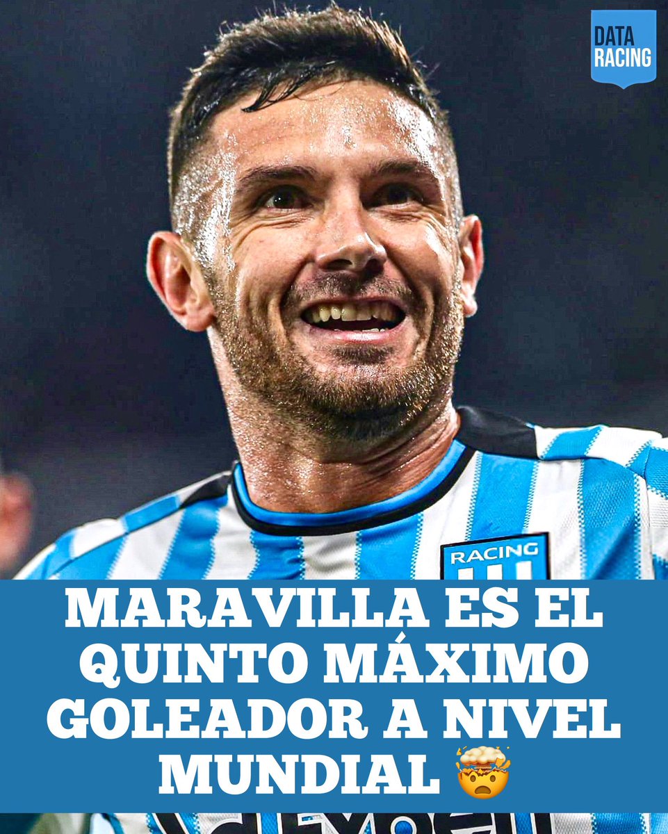 DataRacingOK's tweet photo. ¡TREMENDA LOCURA! 🤯🔥

👉🏻 Maravilla #MARTÍNEZ es el QUINTO MÁXIMO GOLEADOR A NIVEL MUNDIAL este año.

🇫🇷 1) Kylian Mbappé (PSG) | 22 G
🇸🇪 2) Viktor Gyökeres (Sporting Lisboa) | 20 G
🇺🇾 3) Martin Cauteruccio (Sporting Cristal) | 17 G
🇨🇦 4) Jonathan David (Lille) | 17 G
🇦🇷 5) ADRIÁN MARTINEZ (Racing) | 16 G

ℹ️ @gastontr16