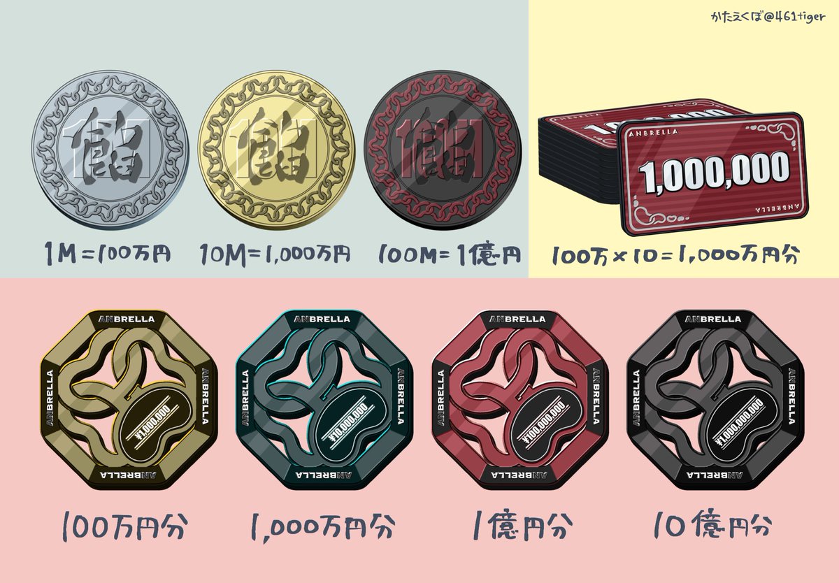餡コイン10枚組バージョン #餡ブレラ 透過データ⤵︎ ︎