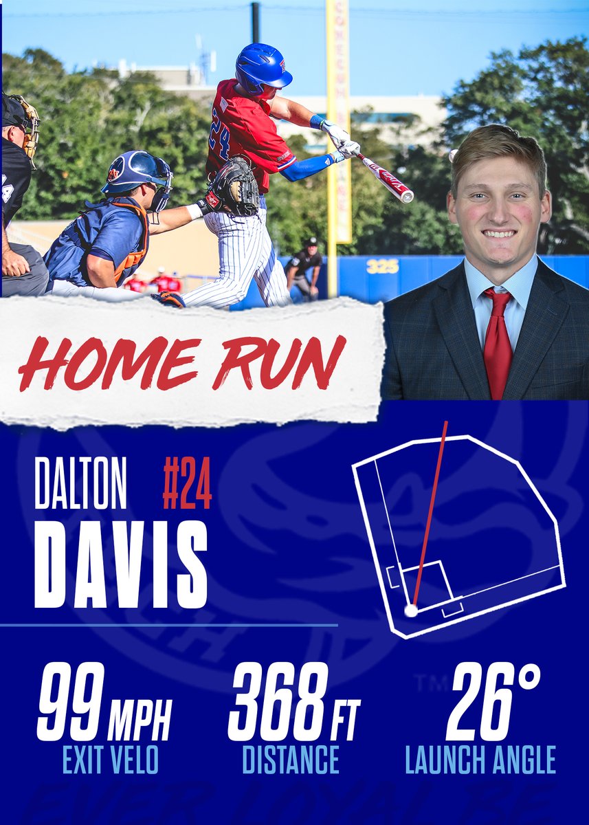 GRAND SLAM FROM DALTON DAVIS Dogs are up 8-5 in the bottom of the 3rd⚾️