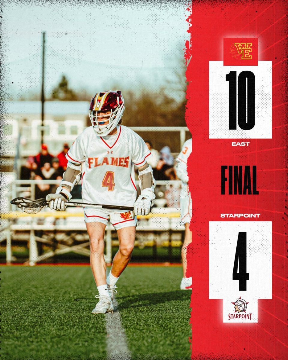 East picks up another league win over Starpoint. Wagner 3🎯 Meyer 1🎯2🍎 MacDonnell 13 GBs and 4 CTS Lin 9 saves Next up: 4/26 vs. @amherstmenslax @WillEastFlames @WNY_Lax