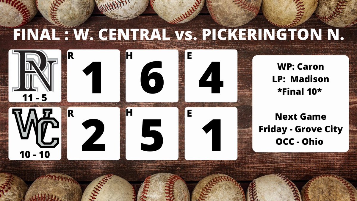 WCWarhawksBB's tweet photo. Hawks win a great OCC-Ohio battle in 10 innings.  Great game all around! @OHCDBCA @PickNorth https://t.co/sv1SDEn1r9
