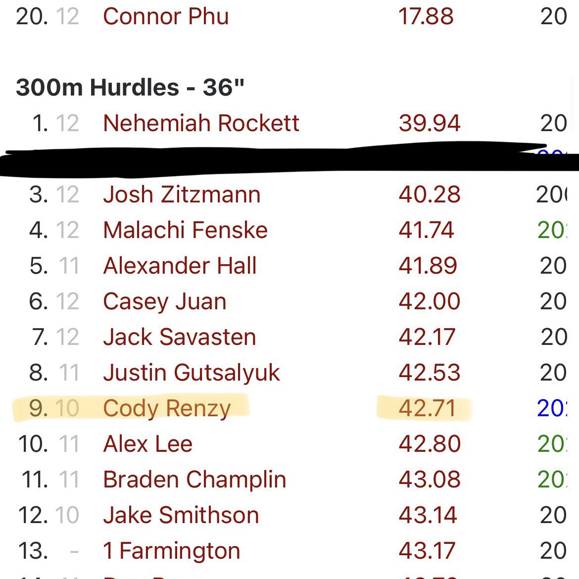 Grateful to have the 6th & 8th fastest times on the 110m hurdles & 300m hurdles , in Farmington recorded history! Wouldn’t have been possible without @JoeBullis