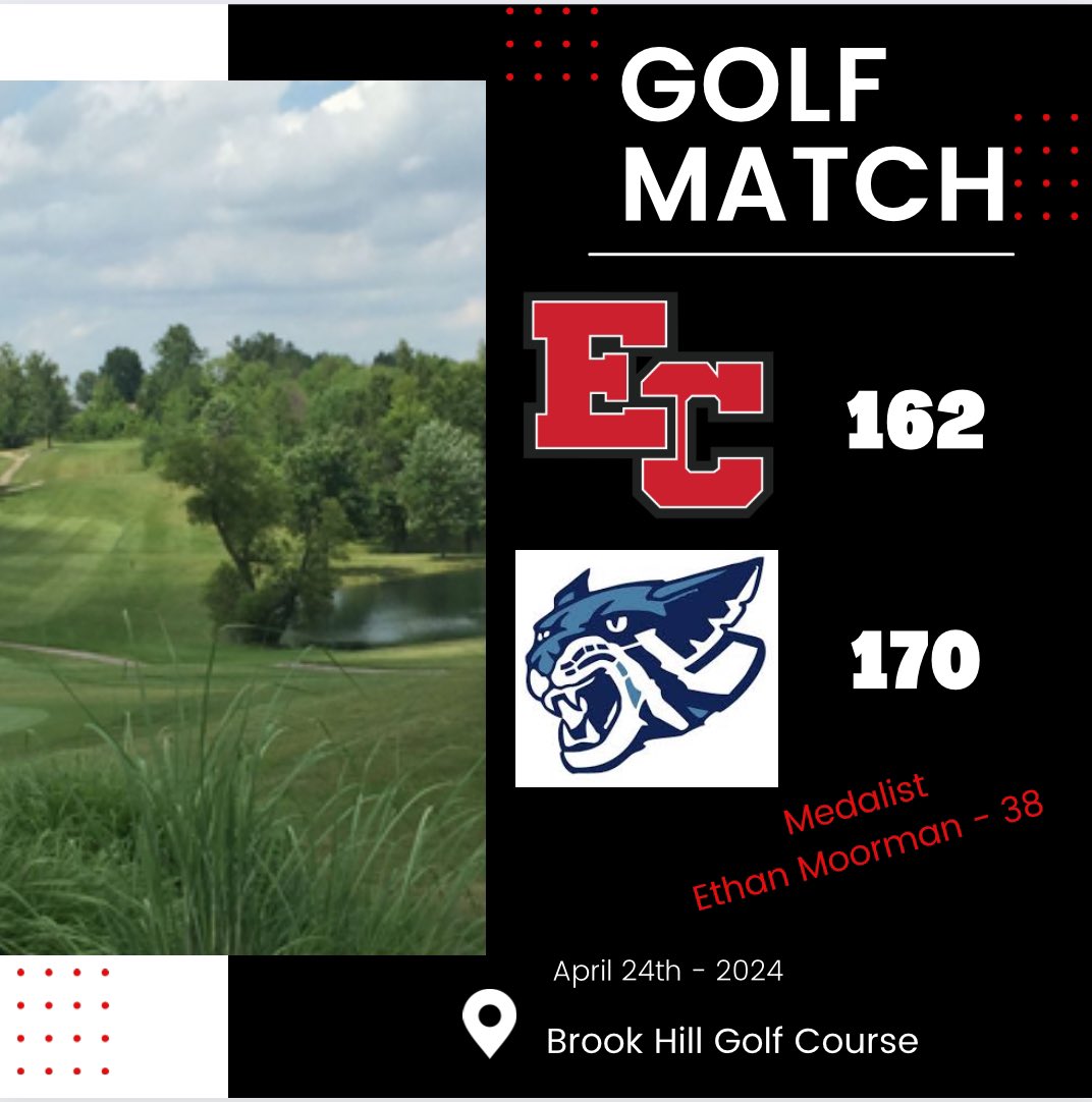 EC Trojan Athletics tweet media