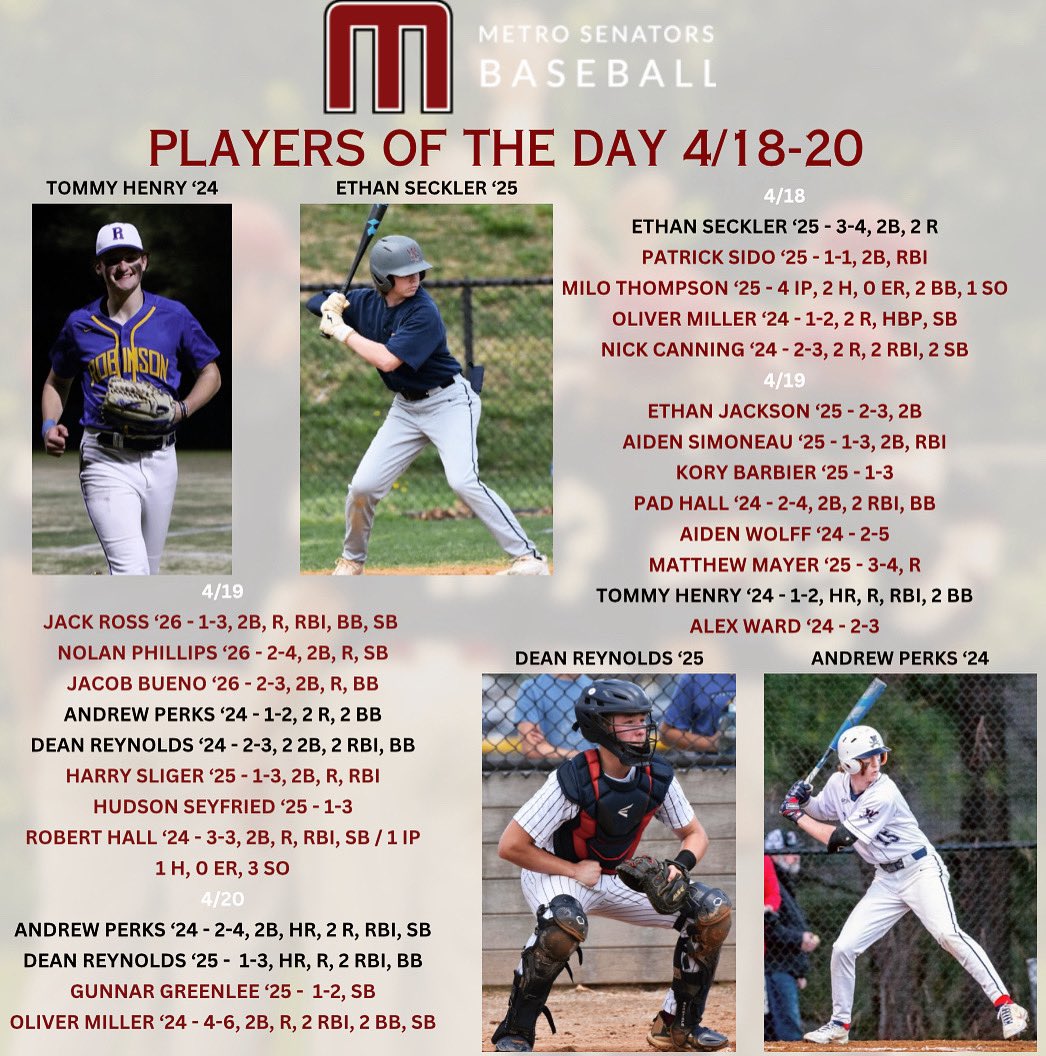 MetroSenators's tweet photo. Keep it up fellas!! Good luck the rest of this week! https://t.co/m1hVeKGLEb