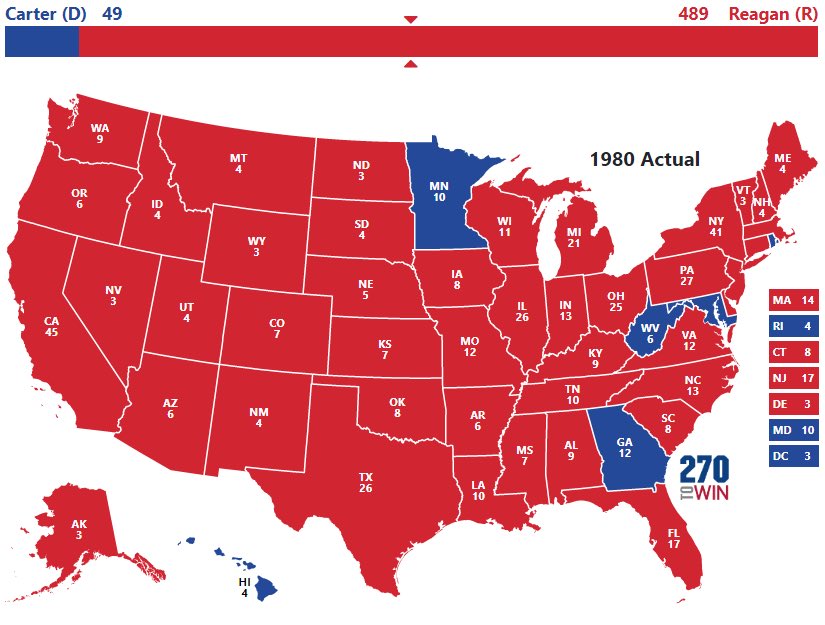 Biden proposes 44.6% capital gains tax, from current 19%.

Can’t even come up with his own ideas taking a page out of Trudeau playbook who raised Canada to 66%

And he ignored how that played out for the last guy who tried it… the entire country went red.