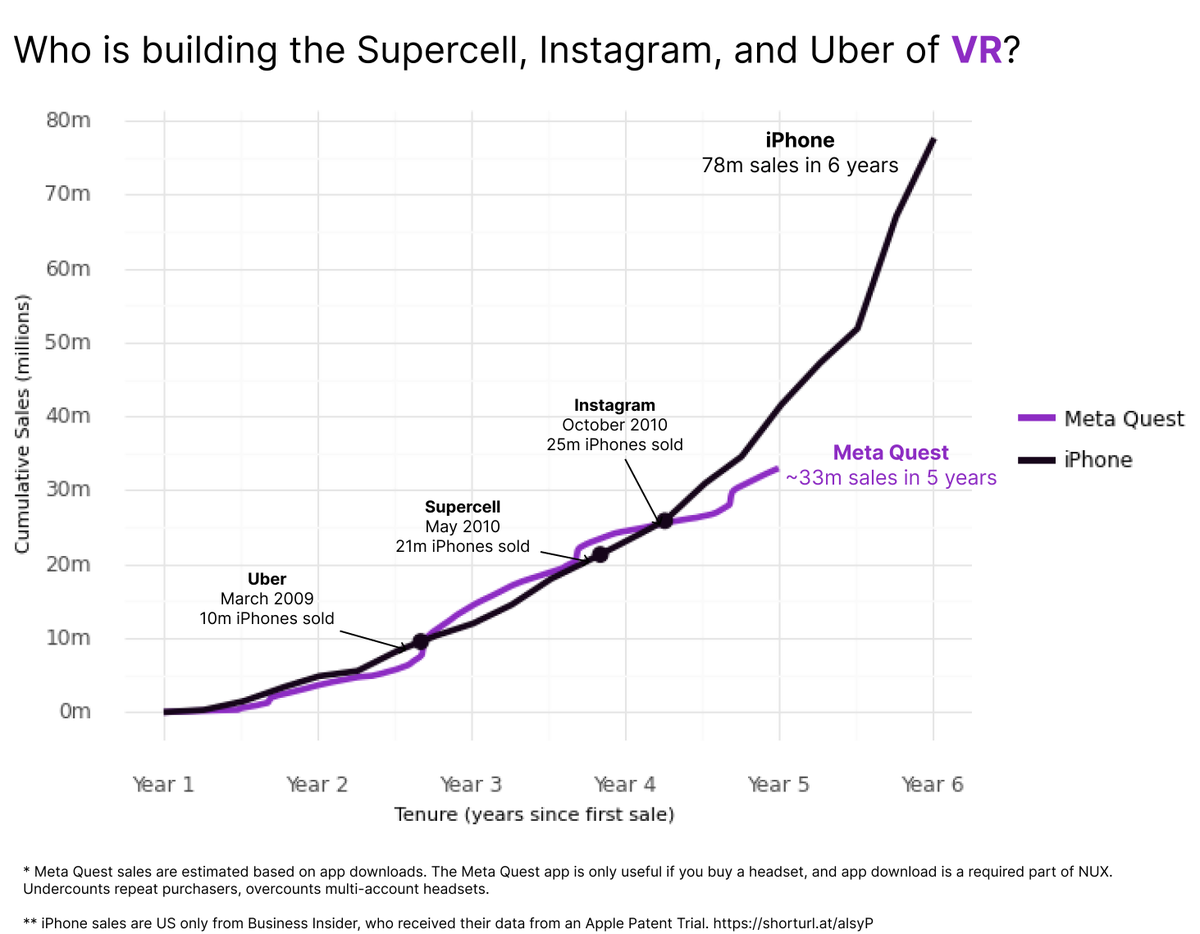 Jack Soslow tweet media