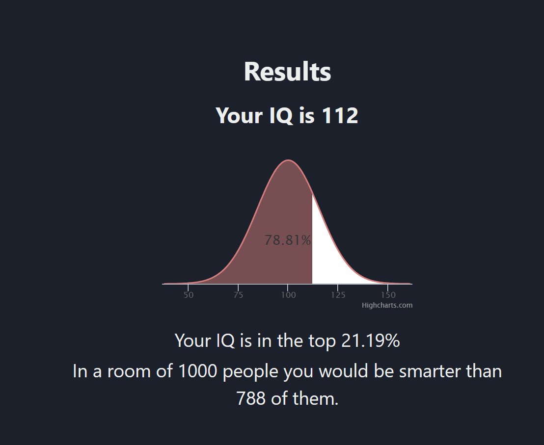 Someone paid me to take an IQ test live. Let's see Warski's number!!