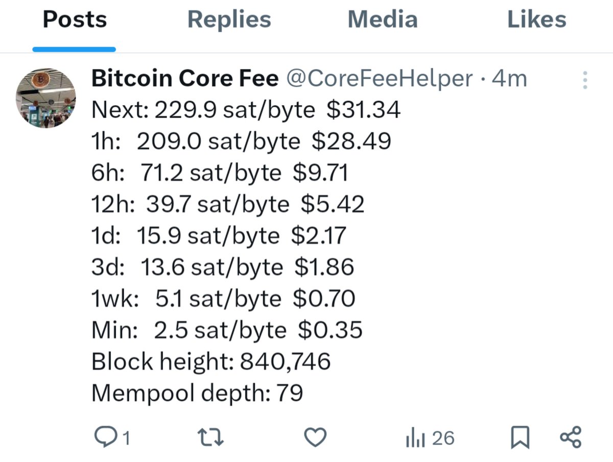 Bitcoin Core fee estimate is 3.5x higher than mempool's