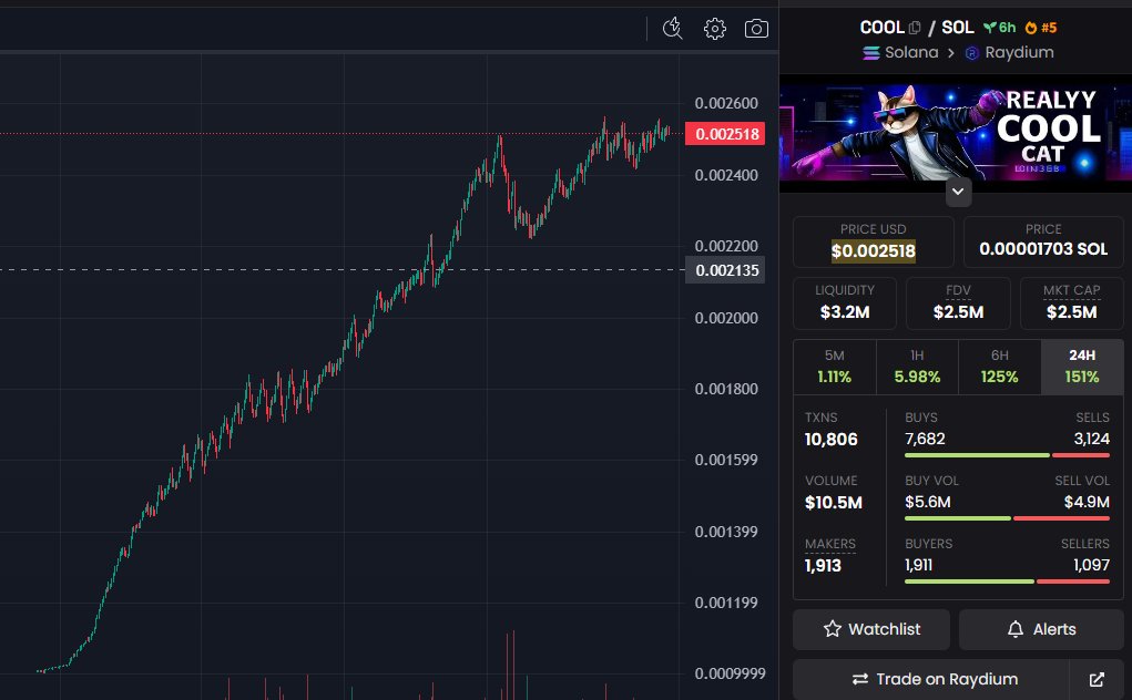 Crypto Rug Muncher tweet media