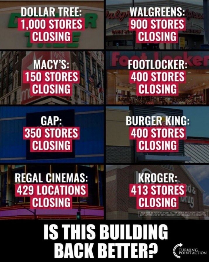 And they stand at their podiums and pulpits and preach to us that this economy is booming. 

Who thinks this economy sucks and blames the Democrats policies and agenda for it? 🙋‍♂️