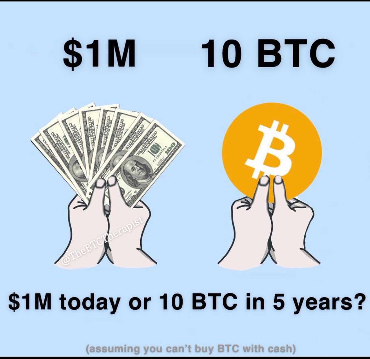 $1M today or 10 #Bitcoin  in 5 years?