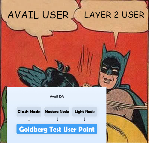 <a href="/AvailProject/">Avail</a> NO COMMENT...