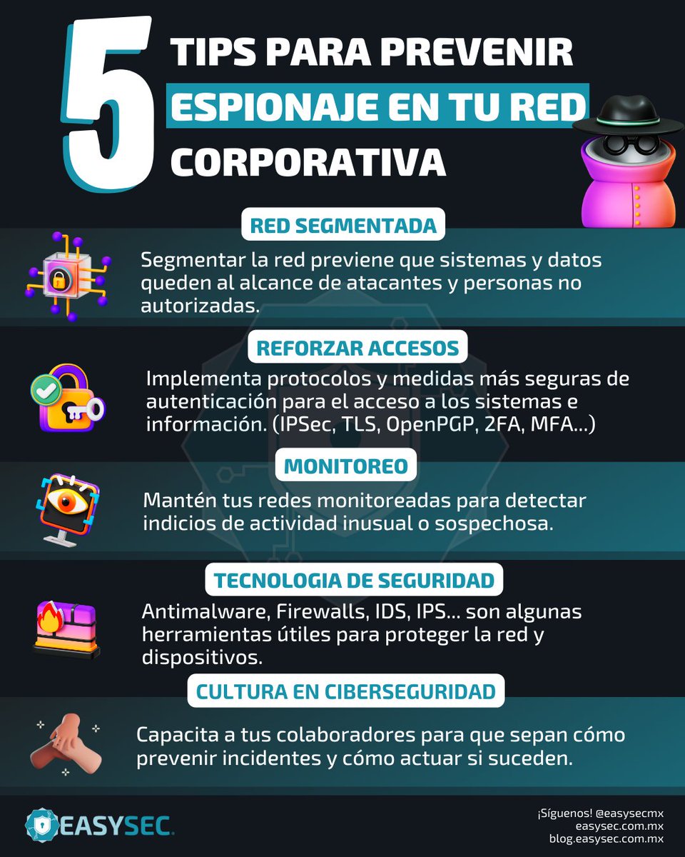 EASYSECMX's tweet image. 🕵️ Los atacantes suelen aprovecharse de conexiones inseguras, redes y dispositivos desprotegidos para infiltrarse en las #redes #corporativas...
¿Por qué #segmentar la #red de tu empresa es importante para prevenir incidentes de seguridad?
👇👇👇
blog.easysec.com.mx/2023/10/segmen…