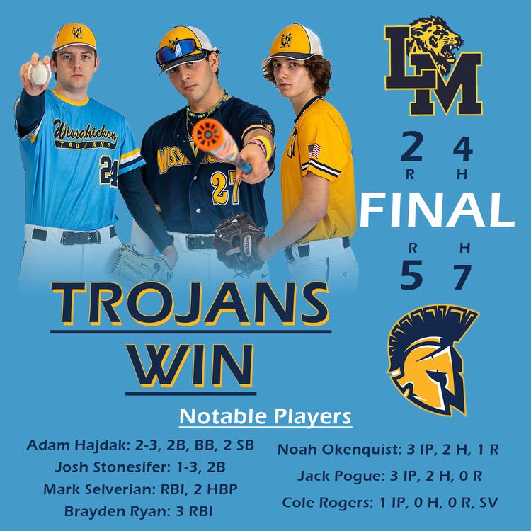Wiss_Baseball's tweet photo. Back at it tomorrow! #mark #trojanson3 https://t.co/g2oPo4qBKV