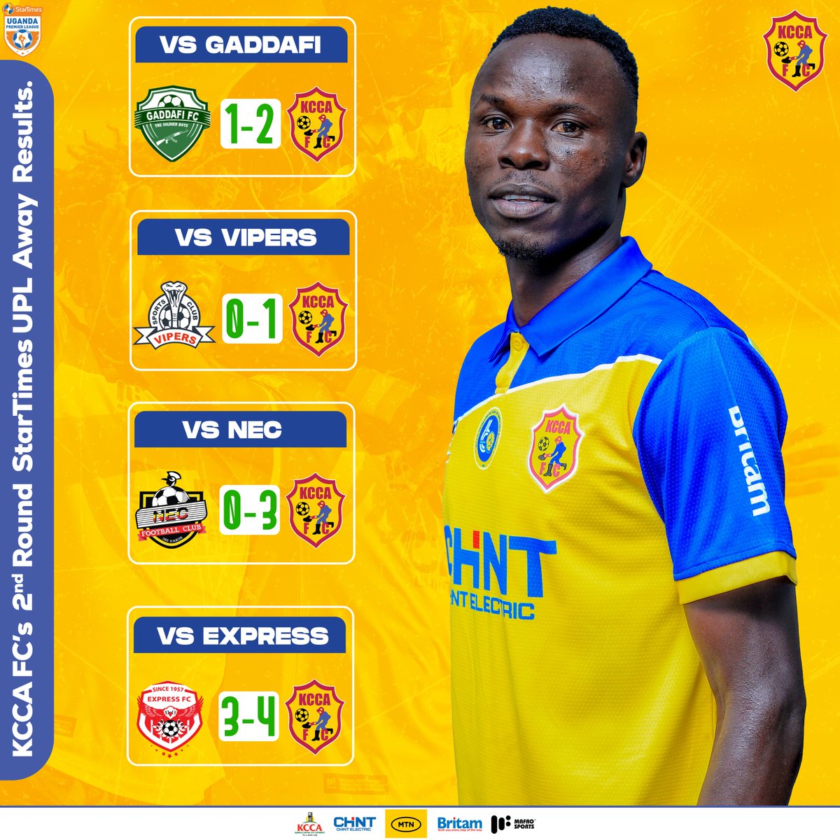 4/4 wins in all our away fixtures in the 2nd Round of the @UPL. Could it be 5/5 after today? 🤔 #KCCAFC #SBSKCCA #StarTimesUPL