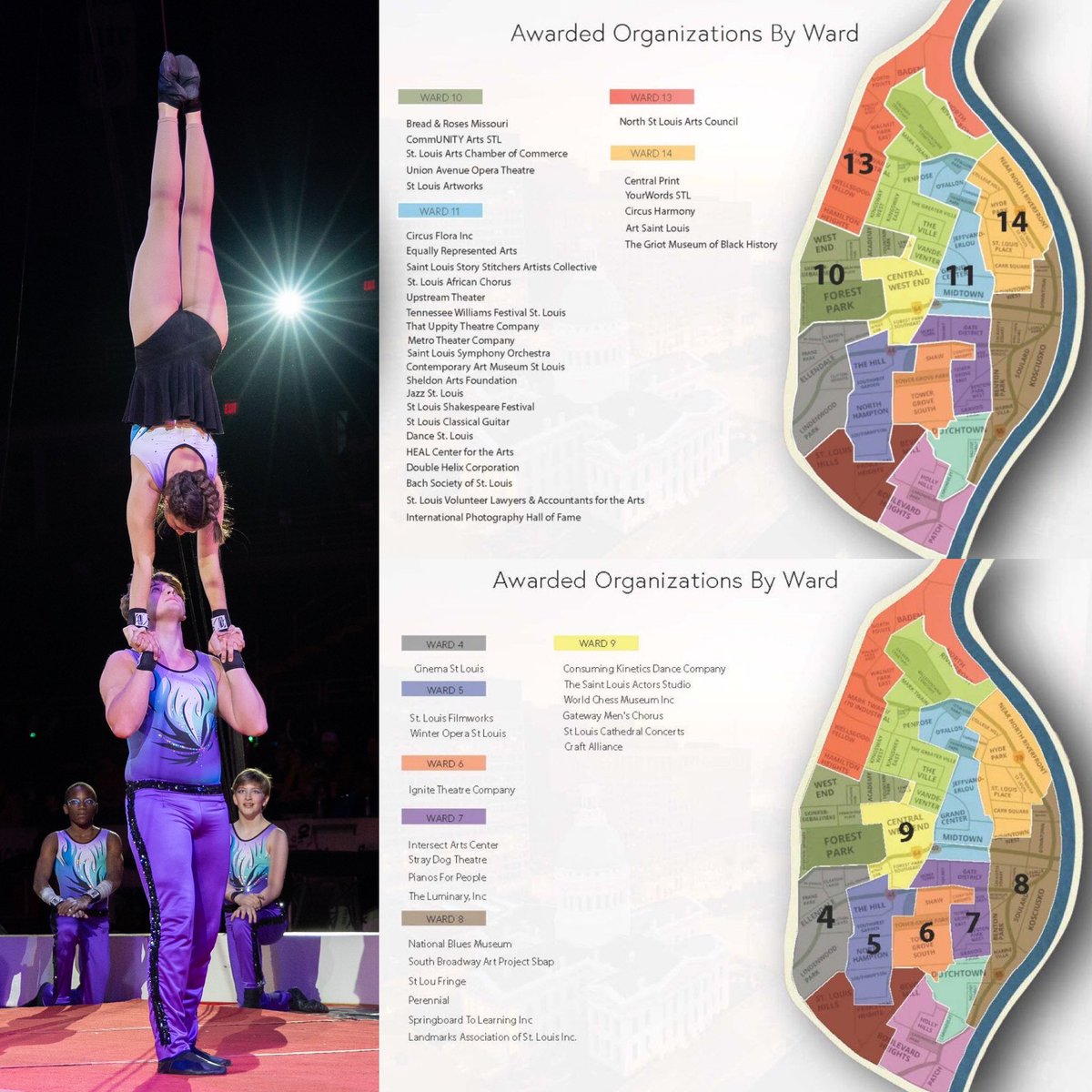 Thank you @RACStLouis in partnership with @STLCityGov for supporting @CircusHarmony and so many other arts organizations in the City of St Louis ARPA funding! We are located at @CityMuseum in @AlderSheenBean’s Ward 14!