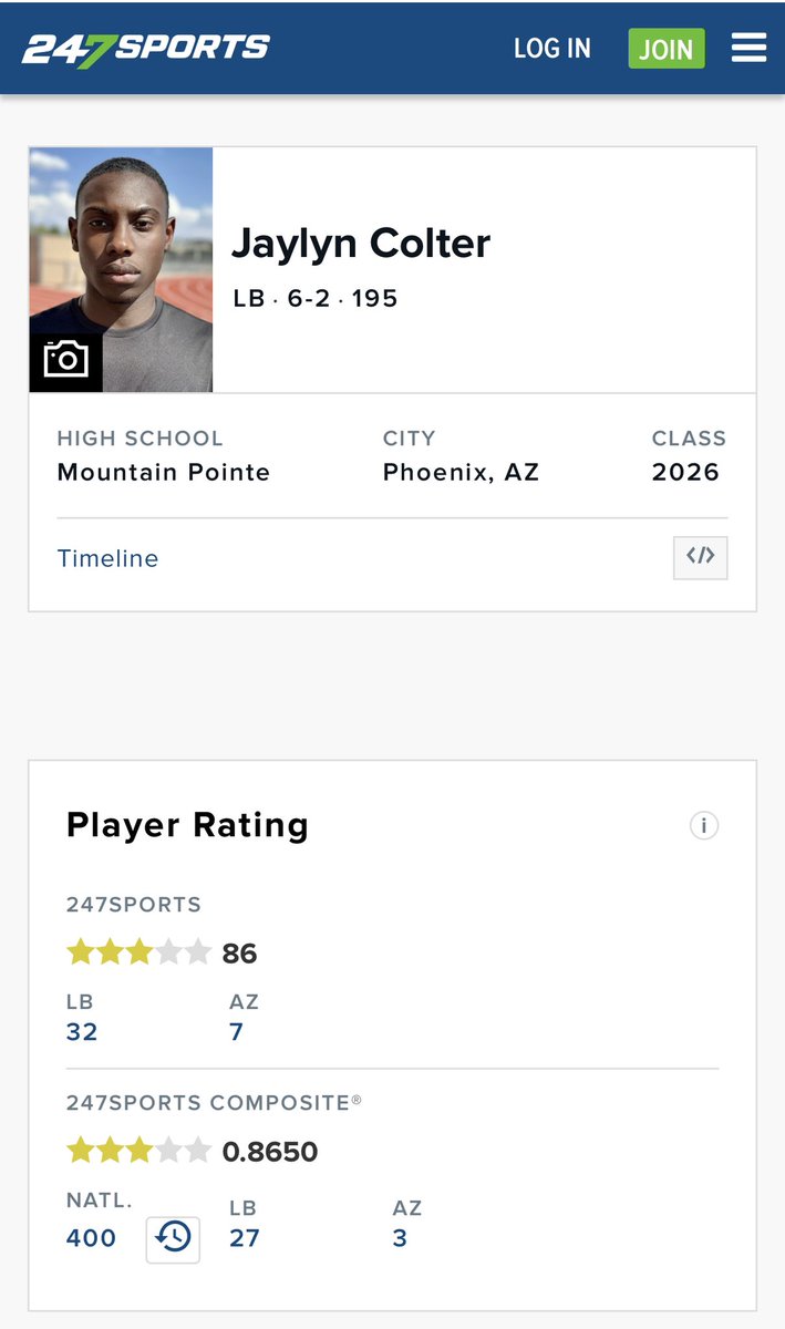 Appreciate the love from @247recruiting for recognizing me as a 3⭐️⭐️⭐️ and #7 recruit in Az and 32nd LB nationally! @PrideGridiron @AaronFrana @CoachElauer51 @JesseColter777