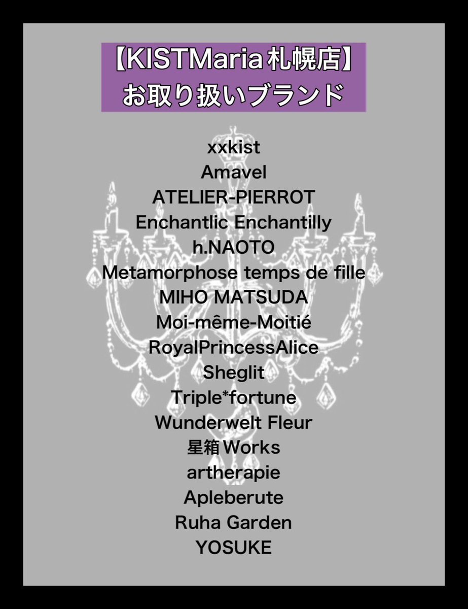 KIST Maria tweet media