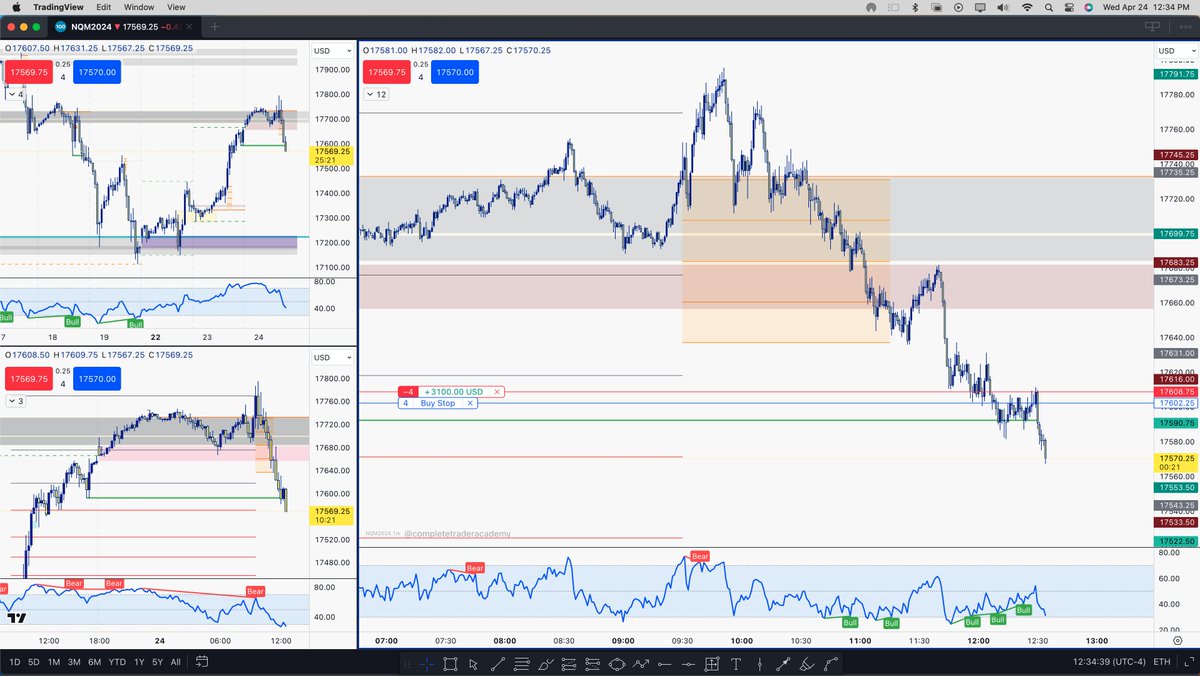 4/24/24 NQ/DOW/ES REVIEW

FULL VIDEO ON YT

#dowjones #fx #trading #us30 #forex #forextrading #nasdaq #stocks #supplyanddemand #liquidity #mt4 #swingtrading #tradingforex #tradingview #daytrading #cryptotrading #eurusd #gbpusd #dollar #smc #technicalanalysis #xauusd #Bitcoin