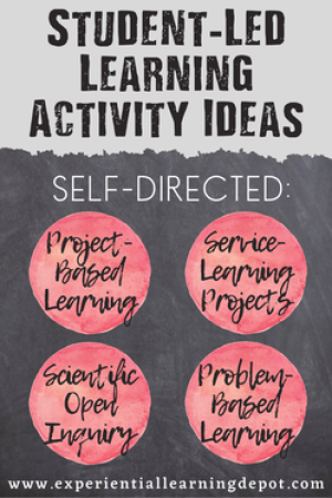 Three self-directed learning strategies for the classroom that empower learners and promote agency.

sbee.link/k8dfmepx7h via Experiential Learning Depot
#teachertwitter #educoach #teaching