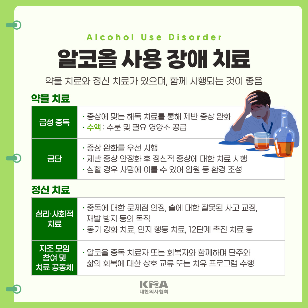 kmasns's tweet photo. 출처: 국립정신건강센터 https://t.co/rEmKUB6zJQ

#알코올의존 #알코올중독 #알코올의존증 #알코올중독증 #알코올중독치료 #알코올중독치료모임 #알코올중독증상 #알코올금단증상 #알코올중독정신질환 #알코올관련문제 #알코올관련장애 #알코올금단현상 #알코올금단 #알코올남용 https://t.co/E6GcjbGTlw