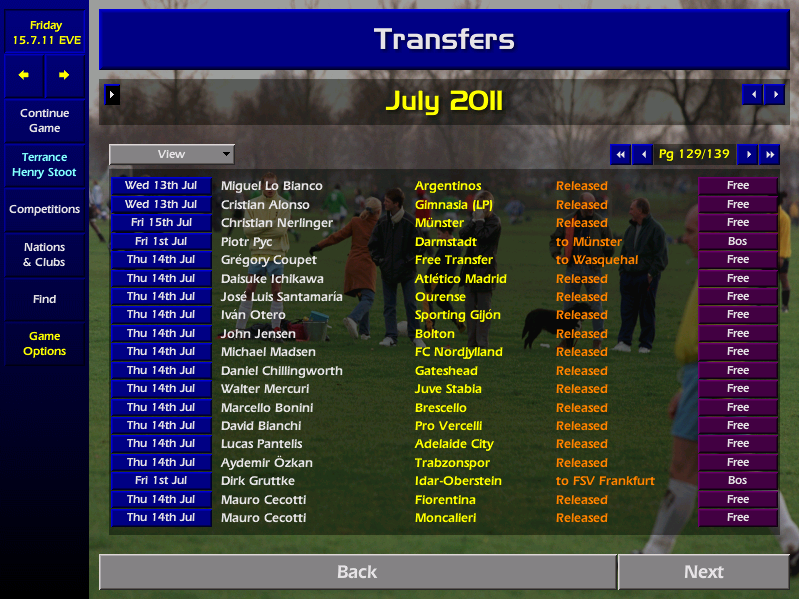 Those are two different Mauro Cecottis. What are the odds of them being released on the same day and showing up on this list next to each other?
